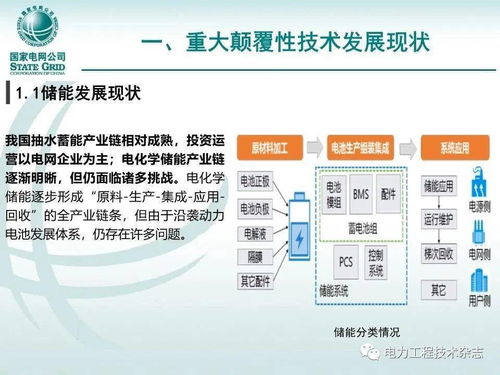 國網(wǎng)能源院 重大顛覆性技術對能源系統(tǒng)的影響研究與安全技術防范系統(tǒng)設計施工服務